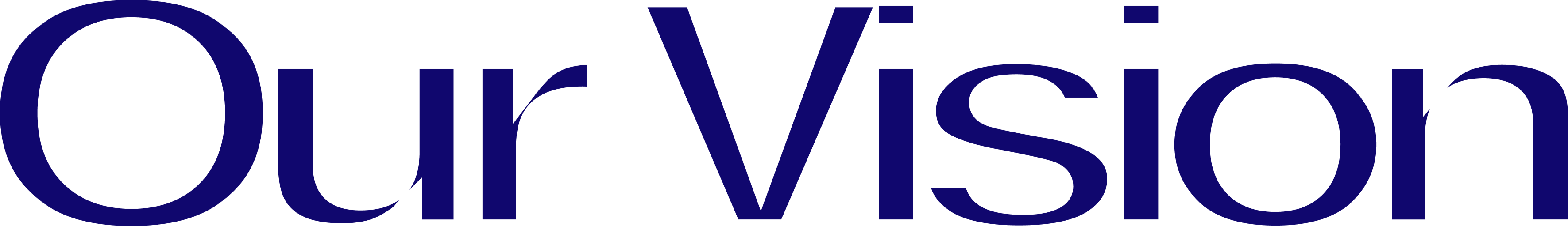 Our Vision